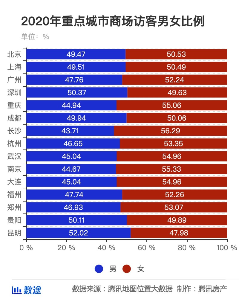 北京本地人口多少钱_北京本地烟价格和图片(2)