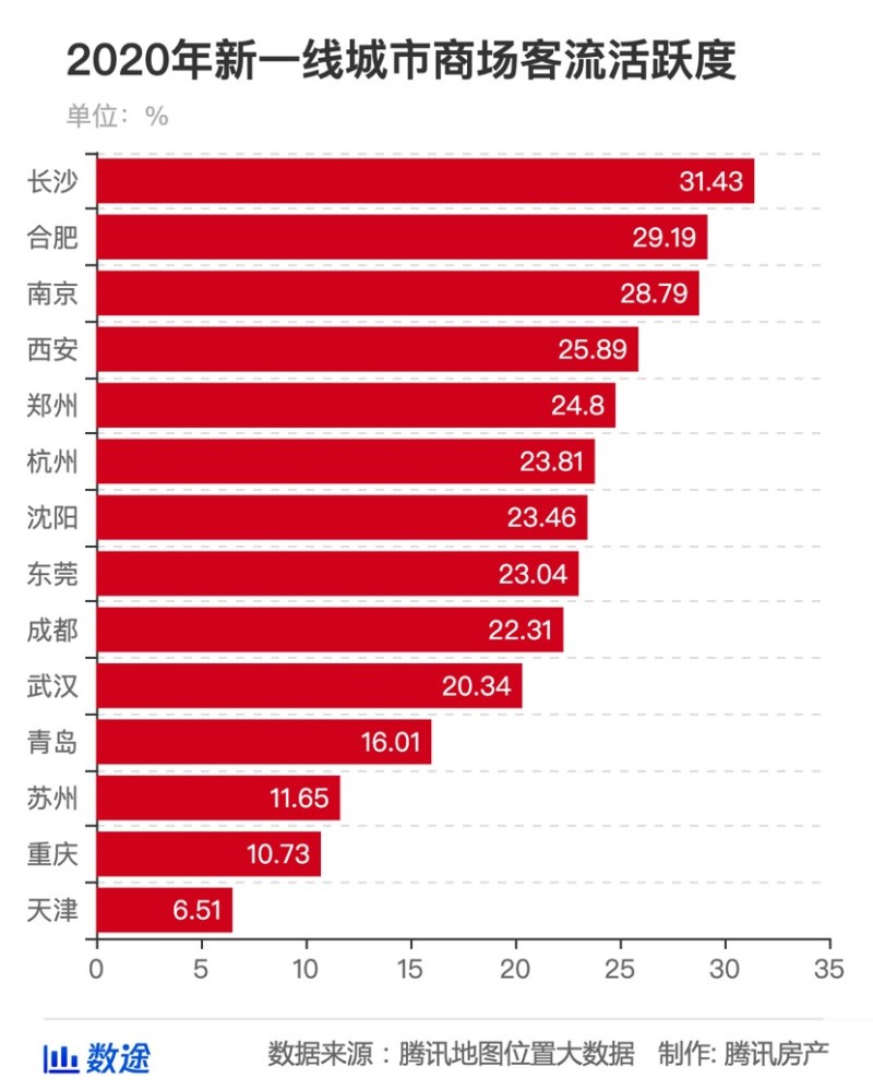 北京本地人口多少钱_北京本地烟价格和图片(2)