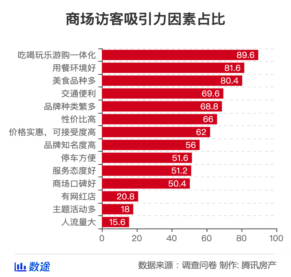 商城县人口有多少_刚刚 河南省158个县区人口排名出炉 快看濮阳五县四区排第(2)