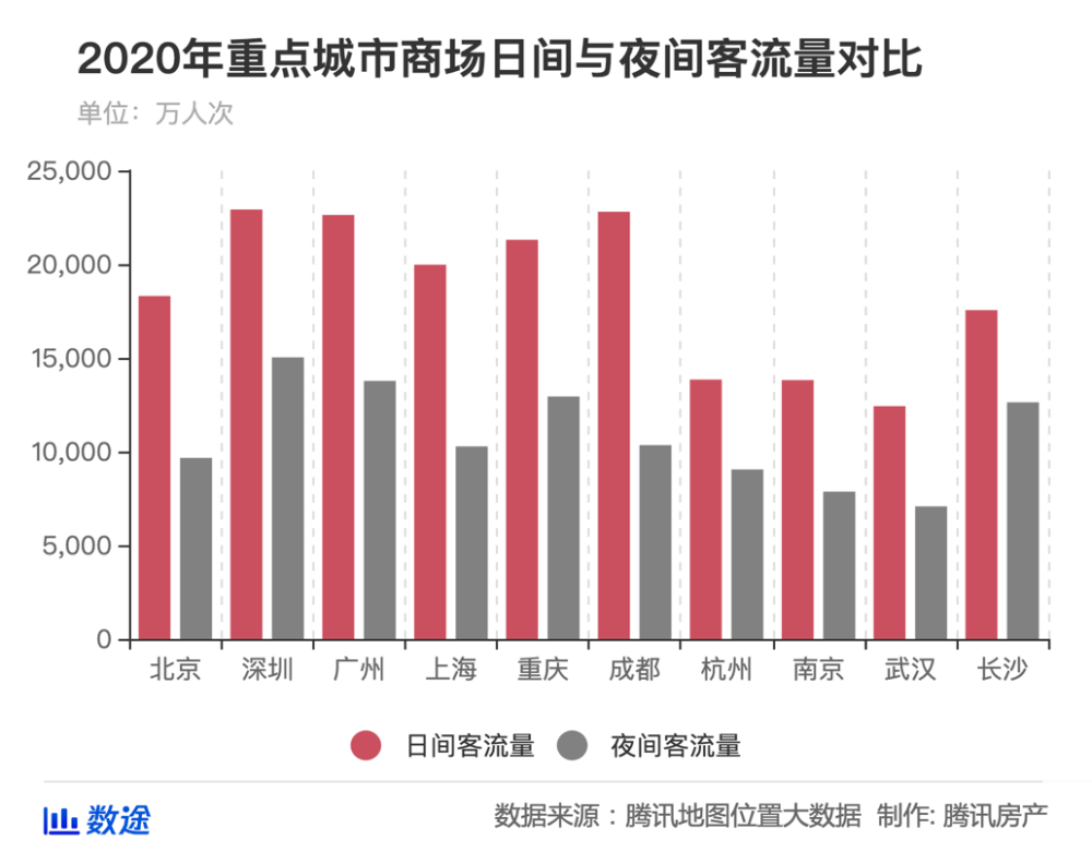 建国初城市经济总量_建国大业图片(3)