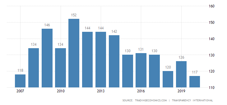 乌克兰刚脱离苏联多少gdp_GDP标签 至诚财经(2)