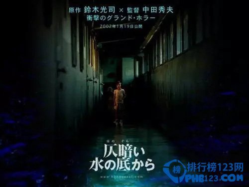 恐怖片排行榜