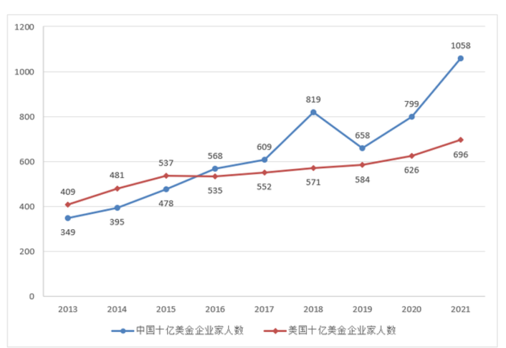 国家人口排行榜最少_人口排行榜