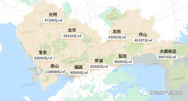 2021年最新深圳最新房价和买房条件,首付比例及购房限购政策