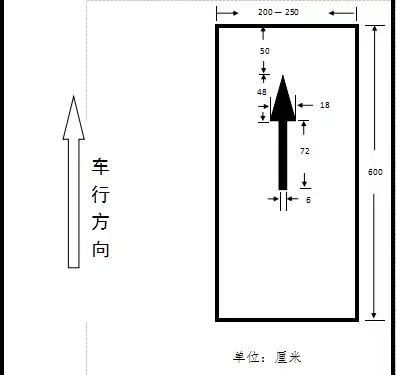 玉山司机注意今后这样的停车位要按箭头方向规范停车