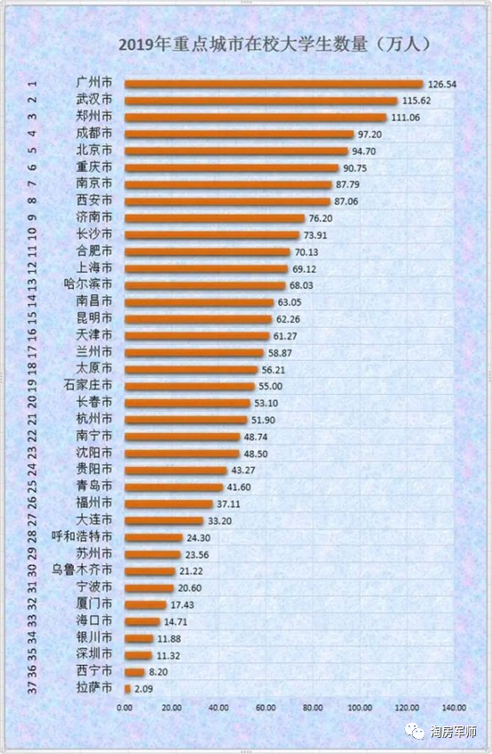 净增人口_新生儿又少200万,男比女少3164万人,人均可支配收入28228元 2018这些数据(2)
