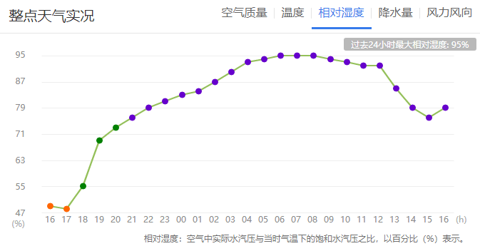 洛阳偃师gdp2021_目标公布 2021,洛阳能否冲击二线城市(3)