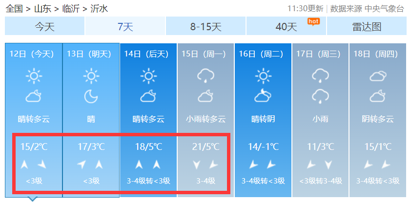 沂水最新天气预报.