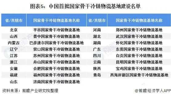 江苏省对外来人口防疫政策_江苏省人口密度分布图(3)