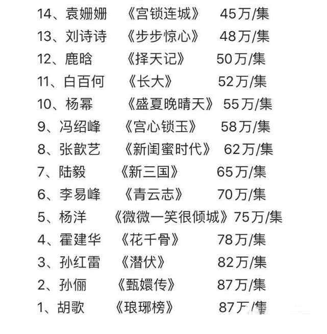 木村光希出场费曝光,片酬赶超一线大咖,或以歌手身份在中国出道