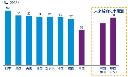 我国人口红利期_人口红利的图片