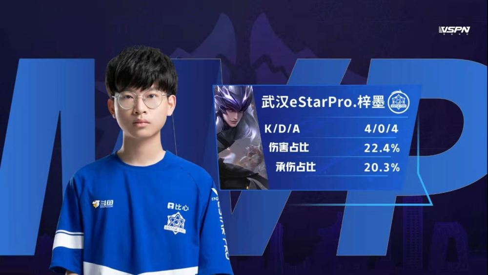 estar2-0碾压edgm,梓墨建功!