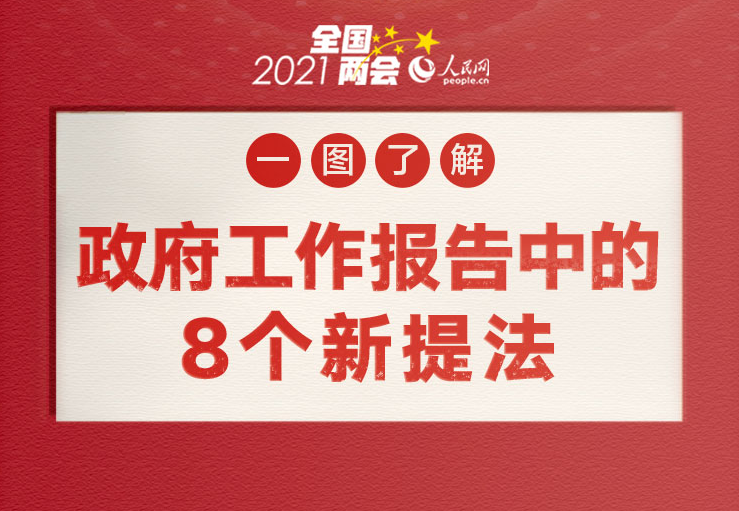 gdp增长2021_中国gdp增长图