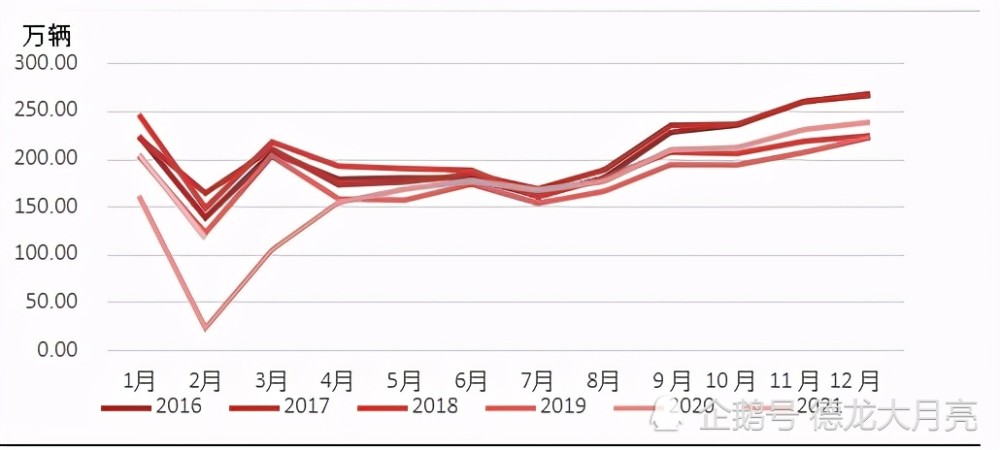 gdp增长报告_世界黄金协会的中国市场报告 中国黄金需求随GDP迅速增长(3)