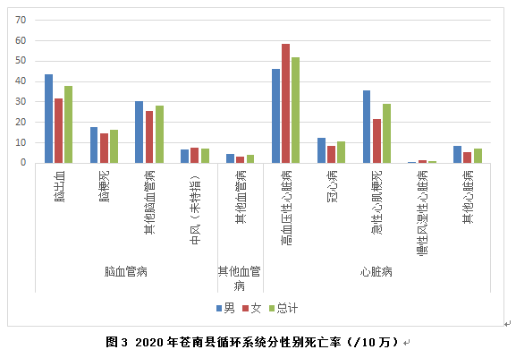 温州苍南2020年gdp_苍南2020年gdp 2020年苍南最新地图(2)