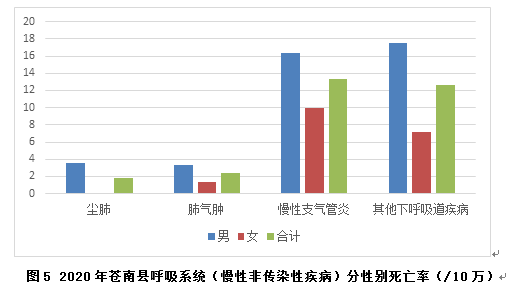 温州苍南2020年gdp_苍南2020年gdp 2020年苍南最新地图