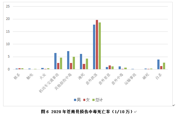 温州苍南2020年gdp_苍南2020年gdp 2020年苍南最新地图