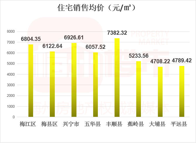 梅州市五华县往年gdp_梅州市五华县财政 五着力 促进经济社会发展(2)