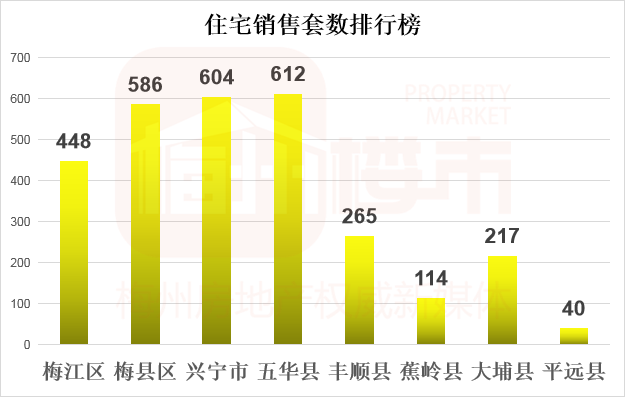 梅州市五华县往年gdp_梅州市五华县财政 五着力 促进经济社会发展