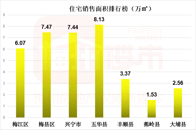 海南省东乐县首付五对人口_海南省人口分布图(2)