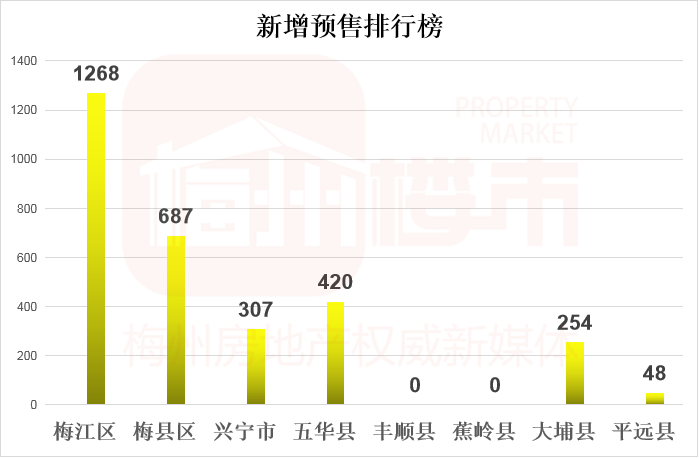 2020梅州梅江区gdp_我们中有 10 的人将无人送终(3)