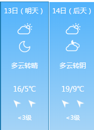 24℃12℃!天长天气开启"抽疯"模式!