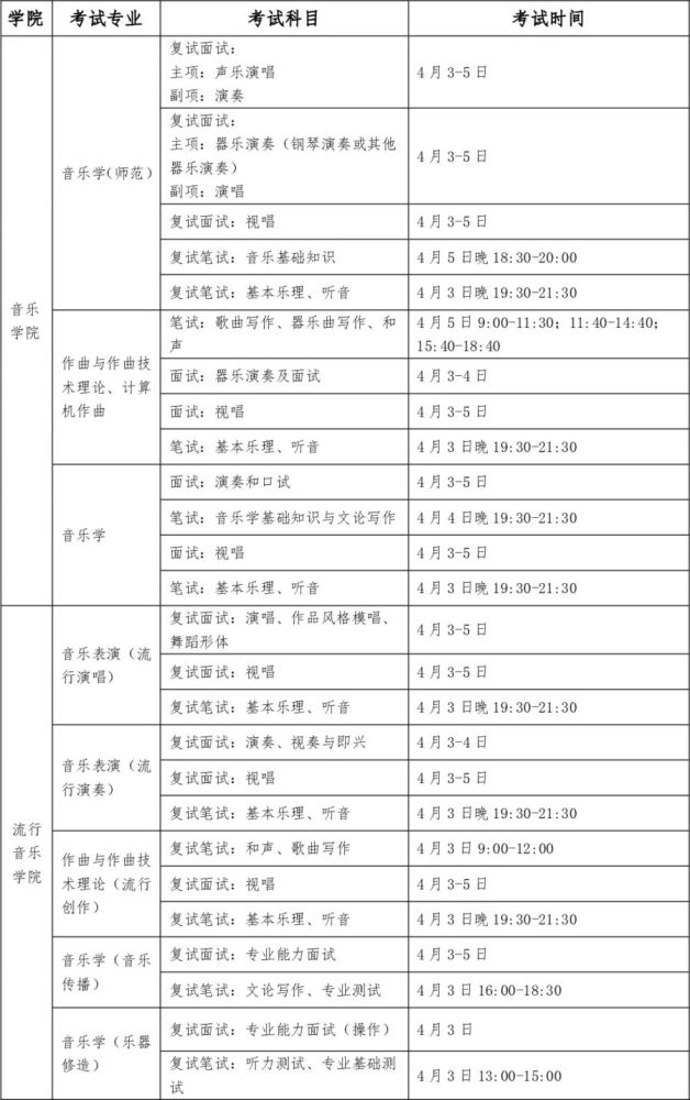 佳木斯大学艺术生学费（佳木斯大学2021年艺术类招生计划）