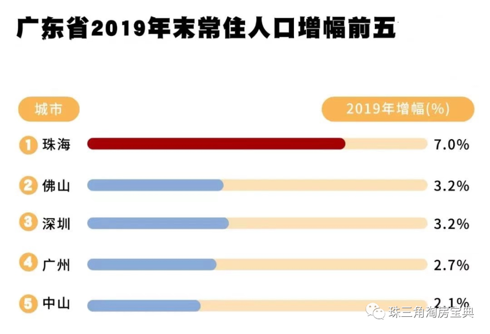 人口超过200万_印度人口超过中国