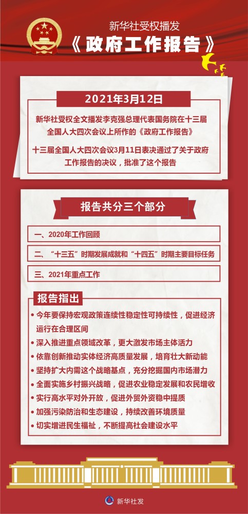 图表时政新华社受权播发政府工作报告