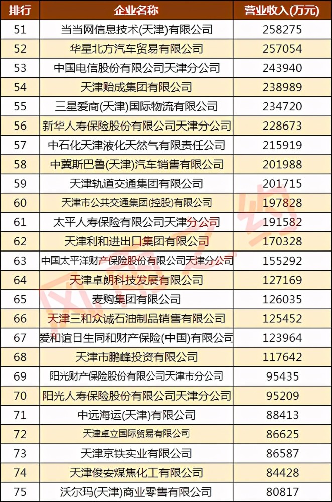 顾问公司排名_公司金融顾问证书