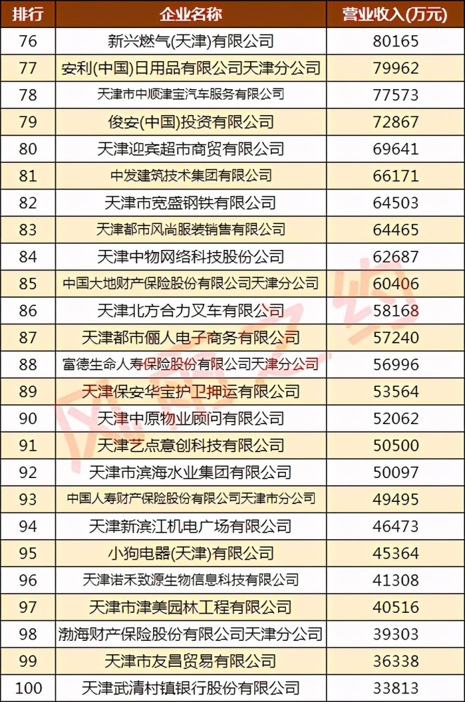 顾问公司排名_公司金融顾问证书