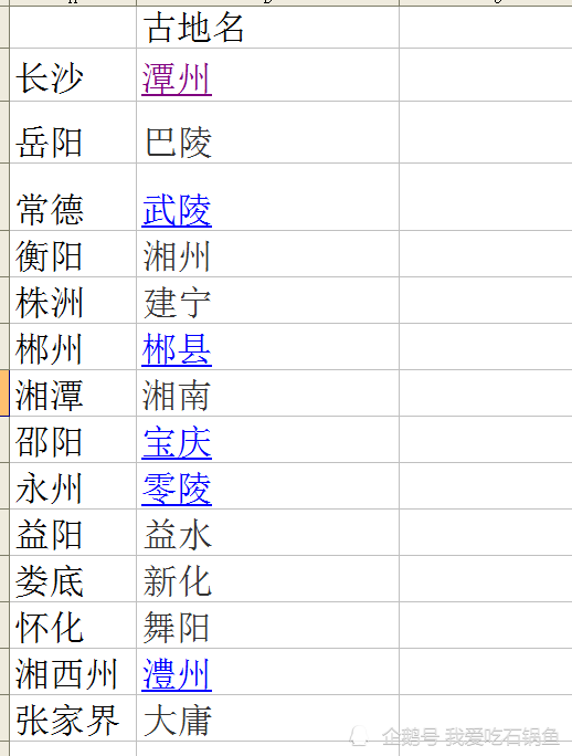 临颍gdp和舞阳gdp_漯河市面积2617平方公里,辖3个市辖区,2个县.市人民政府驻郾城区 .