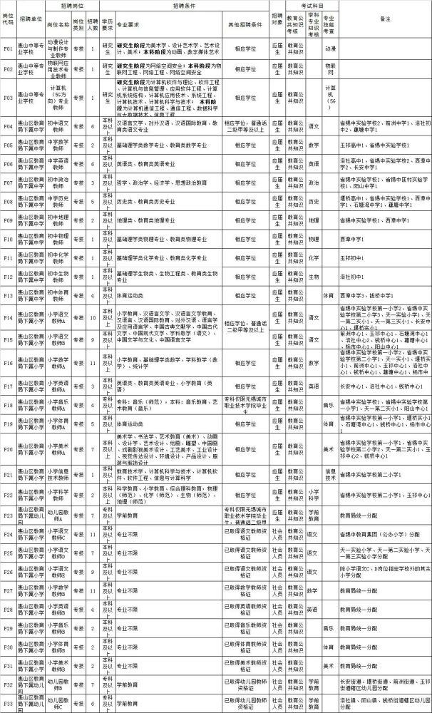 无锡有多少人口2021_无锡 毗邻地铁口 优质配套 绝佳地段 地铁西漳站区8号地块(2)