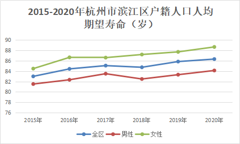 滨江人均_徐汇滨江图片