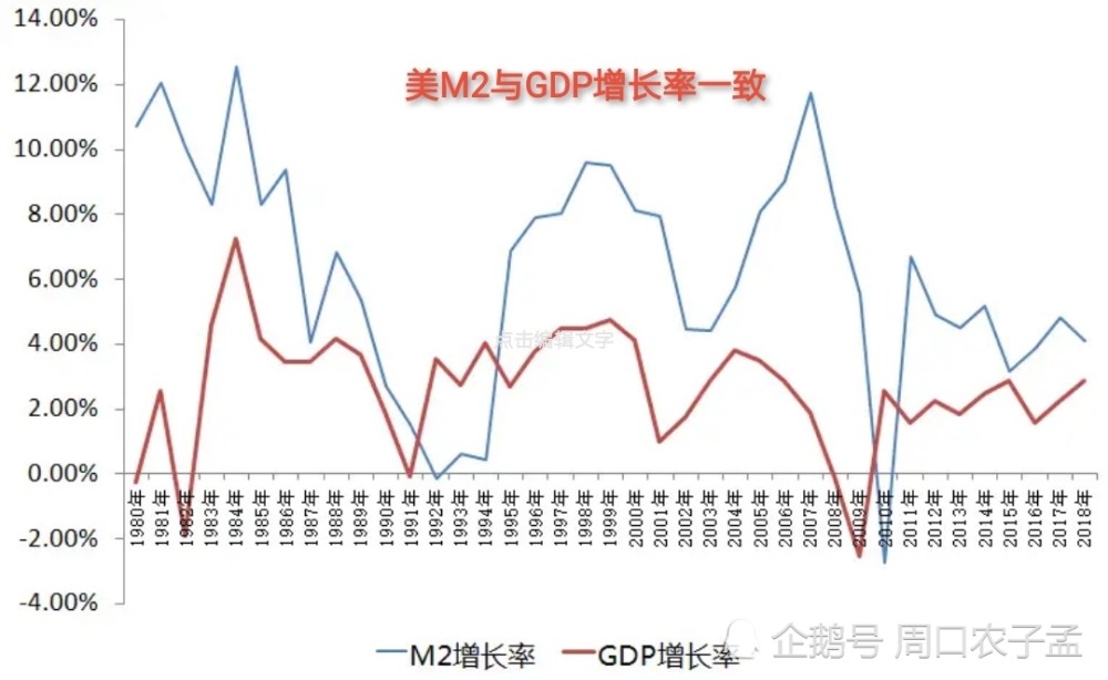 当实际GDP等于潜在GDP_重构全球新格局 兴业证券2018年全球宏观经济报告(3)