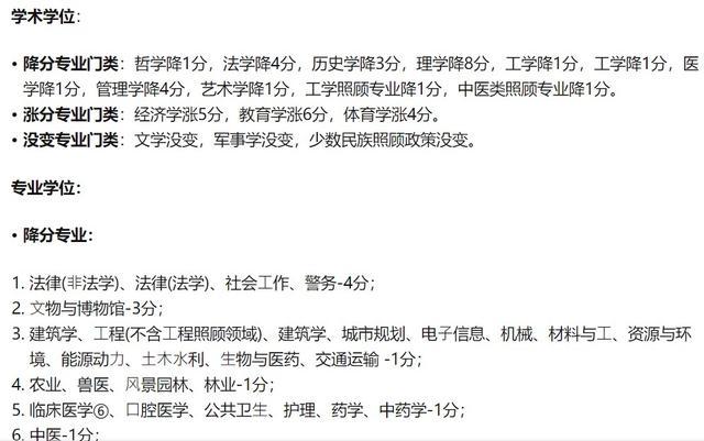 考研热与GDP的关系_考研大军首次突破300万 提升就业和从业核心竞争力成主因