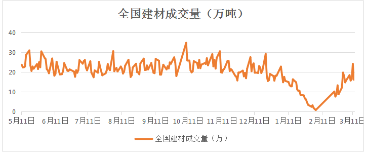 河北邯郸武安市gdp_天天十二条丨邯郸6个村 社区 成全国示范啦(2)