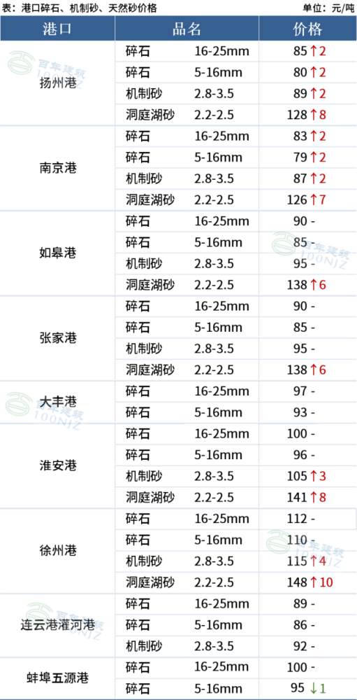 全国姓周的有多少人口_最新全国姓氏报告 李 姓不再是我国人口数量最多的第