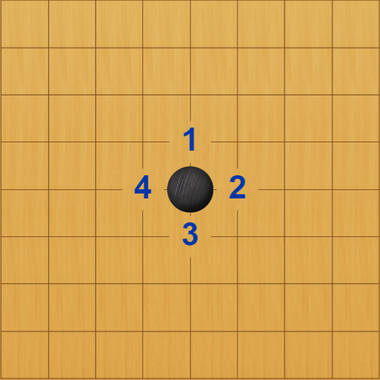 【围棋启蒙课程】:数气,提子