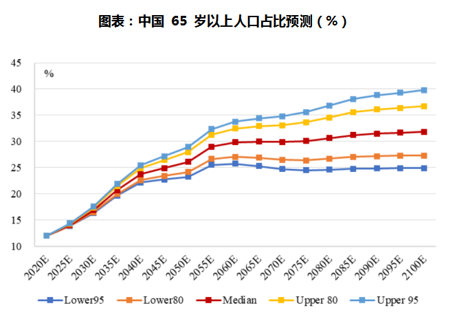 2021年文化产业GDP_2021年gdp世界排名(3)