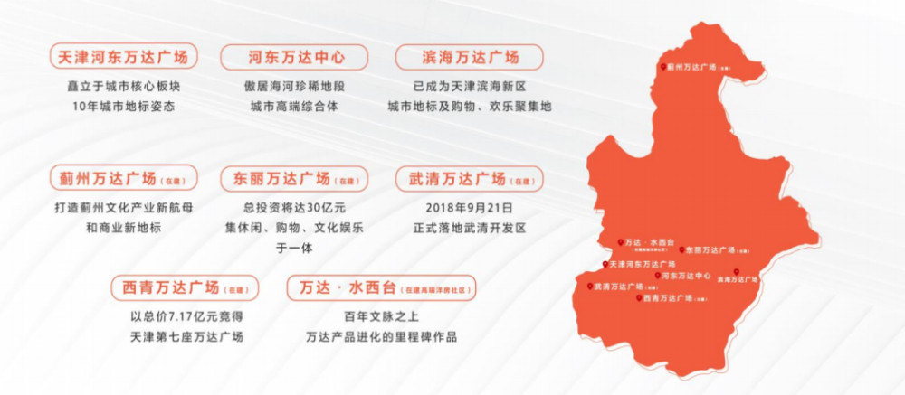 静海区网站如何推广 腾讯网