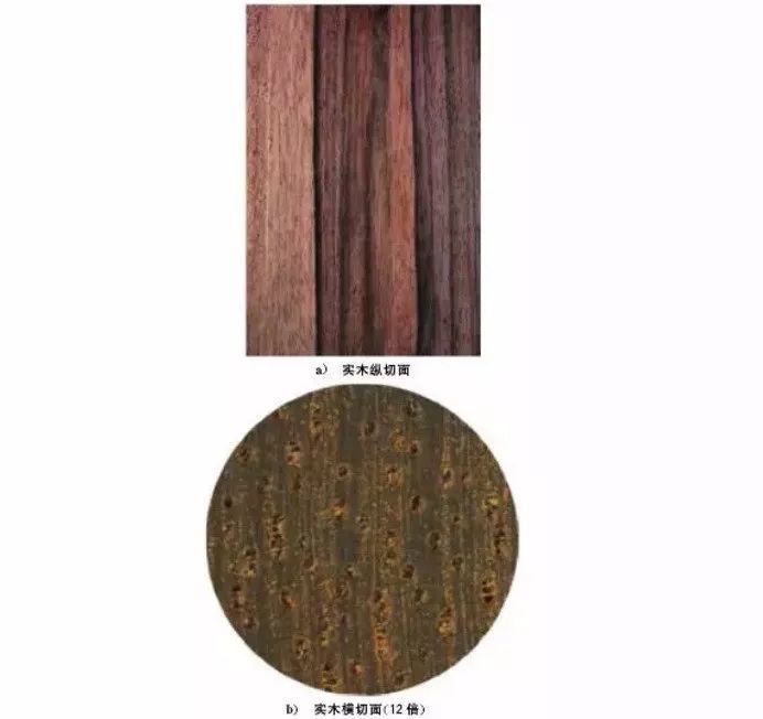 收藏篇:29种国标红木学名,俗称,图片及价格简介