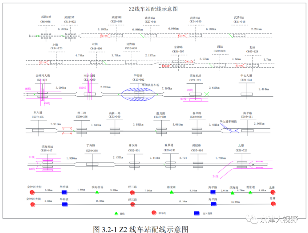 津滨线(市域1号线)武清段站点标注!