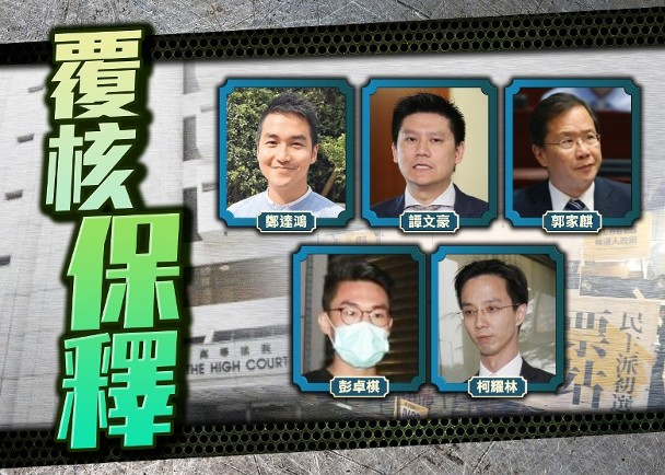 香港高等法院今日处理5名反对派保释复核,其中谭文豪