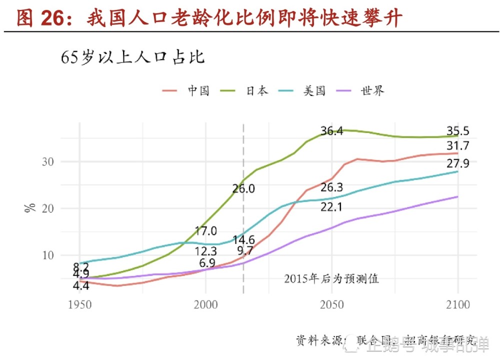 2018年公安部登记出生人口_刚出生的婴儿