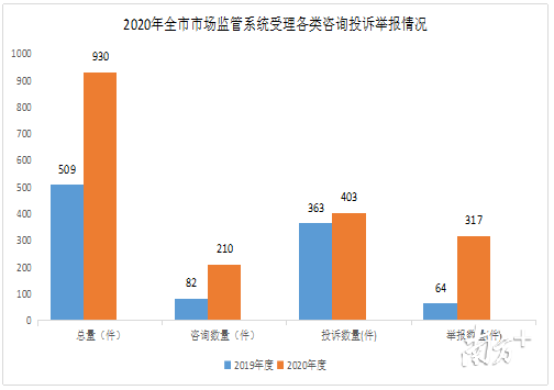 连州gdp_连州水晶梨图片