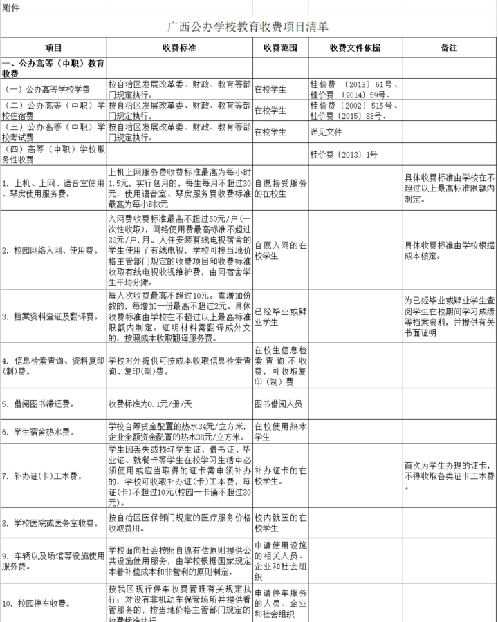 宁乡征收人均多少钱_宁乡黄材镇征收图(2)
