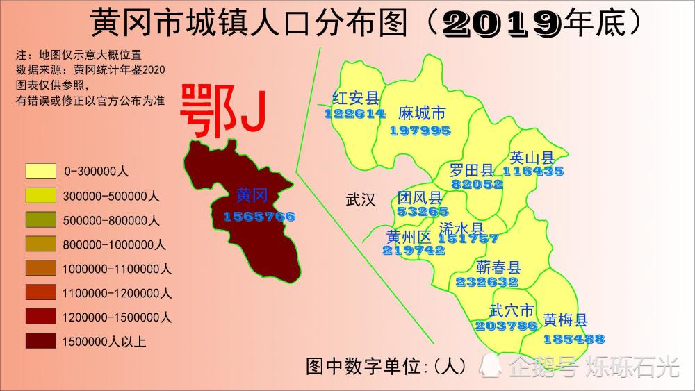 湖北省黄冈市统计人口_湖北省黄冈市纪登启