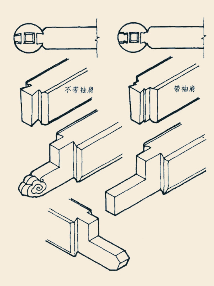 构件间相交部位榫卯,用于水平构件与水平构件的连接固定,如十字刻半榫