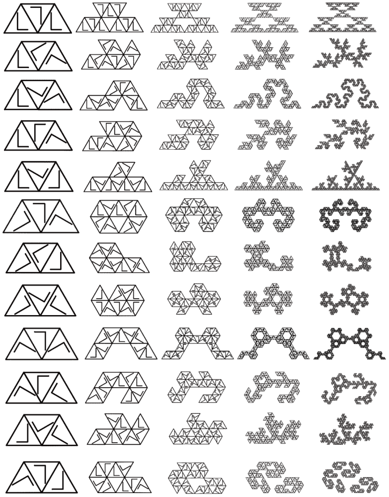 分形——雪花与上帝的指纹3:残缺之美——千疮百孔的谢尔宾斯基镂垫